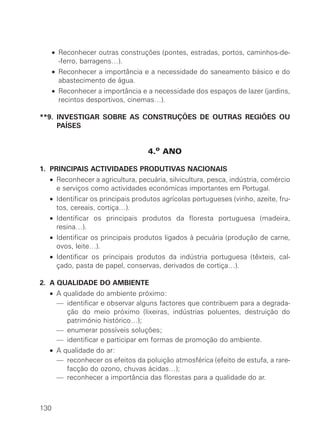 • Reconhecer outras construções (pontes, estradas, portos, caminhos-de-
        -ferro, barragens…).
      • Reconhecer a importância e a necessidade do saneamento básico e do
        abastecimento de água.
      • Reconhecer a importância e a necessidade dos espaços de lazer (jardins,
        recintos desportivos, cinemas…).

**9. INVESTIGAR SOBRE AS CONSTRUÇÕES DE OUTRAS REGIÕES OU
     PAÍSES


                                   4.o ANO

1. PRINCIPAIS ACTIVIDADES PRODUTIVAS NACIONAIS
  • Reconhecer a agricultura, pecuária, silvicultura, pesca, indústria, comércio
    e serviços como actividades económicas importantes em Portugal.
  • Identificar os principais produtos agrícolas portugueses (vinho, azeite, fru-
    tos, cereais, cortiça…).
  • Identificar os principais produtos da floresta portuguesa (madeira,
    resina…).
  • Identificar os principais produtos ligados à pecuária (produção de carne,
    ovos, leite…).
  • Identificar os principais produtos da indústria portuguesa (têxteis, cal-
    çado, pasta de papel, conservas, derivados de cortiça…).

2. A QUALIDADE DO AMBIENTE
  • A qualidade do ambiente próximo:
  • — identificar e observar alguns factores que contribuem para a degrada-
       ção do meio próximo (lixeiras, indústrias poluentes, destruição do
       património histórico…);
  • — enumerar possíveis soluções;
  • — identificar e participar em formas de promoção do ambiente.
  • A qualidade do ar:
  • — reconhecer os efeitos da poluição atmosférica (efeito de estufa, a rare-
       facção do ozono, chuvas ácidas…);
  • — reconhecer a importância das florestas para a qualidade do ar.



130
 