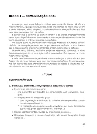 BLOCO 1 — COMUNICAÇÃO ORAL


    As crianças que, com 5-6 anos, entram para a escola, fizeram já, de um
modo informal, aquisições linguísticas muito importantes no meio onde vivem
e onde intervêm, tendo alargado, consideravelmente, competências que lhes
permitem comunicar com os outros.
    É sabido que o domínio do oral se constrói e se alarga progressivamente
pelas trocas linguísticas que se estabelecem numa partilha permanente da fala
entre as crianças e entre as crianças e os adultos.
    Na Escola, cabe ao professor criar condições materiais e humanas de ver-
dadeira comunicação para que as crianças possam manifestar os seus interes-
ses e necessidades, exprimir sentimentos, trocar experiências e saberes.
    Quando narra, informa, esclarece, pergunta, responde, convence, o aluno
inicia-se nas regras de comunicação oral, enquanto descobre o prazer de comu-
nicar com os outros.
    A fala, permanentemente partilhada entre as crianças e entre elas e o pro-
fessor, não deve ser interrompida com correcções inibidoras. Os «erros» pode-
rão ser explorados pelo professor em enunciados correctos e integrados, fun-
cionalmente, nas trocas comunicativas.


                                  1.o ANO

COMUNICAÇÃO ORAL

1. Comunicar oralmente, com progressiva autonomia e clareza
   • Exprimir-se por iniciativa própria:
   • — em momentos privilegiados de comunicação oral (conversas, diálo-
        gos);
   • — em pequeno ou em grande grupo:
   • — * para organização e avaliação do trabalho, do tempo e dos conteú-
          dos das aprendizagens;
   • — * na realização de projectos ou de actividades em curso (apresentar
          sugestões, pedir esclarecimentos, informar…).
   • Relatar acontecimentos, vividos ou imaginados, desejos…
   • Descrever desenhos e pinturas (realizadas pelo aluno), fotografias, locais
     visitados…


                                                                           139
 