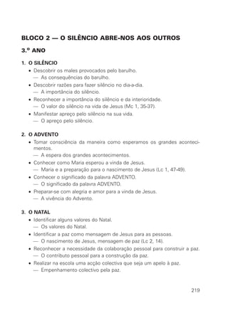 BLOCO 2 — O SILÊNCIO ABRE-NOS AOS OUTROS

3.o ANO

1. O SILÊNCIO
  • Descobrir os males provocados pelo barulho.
    — As consequências do barulho.
  • Descobrir razões para fazer silêncio no dia-a-dia.
    — A importância do silêncio.
  • Reconhecer a importância do silêncio e da interioridade.
    — O valor do silêncio na vida de Jesus (Mc 1, 35-37).
  • Manifestar apreço pelo silêncio na sua vida.
    — O apreço pelo silêncio.

2. O ADVENTO
  • Tomar consciência da maneira como esperamos os grandes aconteci-
    mentos.
    — A espera dos grandes acontecimentos.
  • Conhecer como Maria esperou a vinda de Jesus.
    — Maria e a preparação para o nascimento de Jesus (Lc 1, 47-49).
  • Conhecer o significado da palavra ADVENTO.
    — O significado da palavra ADVENTO.
  • Preparar-se com alegria e amor para a vinda de Jesus.
    — A vivência do Advento.

3. O NATAL
  • Identificar alguns valores do Natal.
    — Os valores do Natal.
  • Identificar a paz como mensagem de Jesus para as pessoas.
    — O nascimento de Jesus, mensagem de paz (Lc 2, 14).
  • Reconhecer a necessidade da colaboração pessoal para construir a paz.
    — O contributo pessoal para a construção da paz.
  • Realizar na escola uma acção colectiva que seja um apelo à paz.
    — Empenhamento colectivo pela paz.



                                                                       219
 