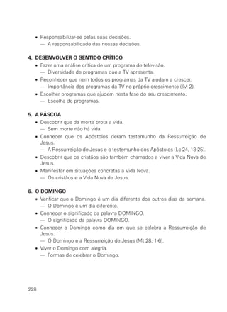 • Responsabilizar-se pelas suas decisões.
    — A responsabilidade das nossas decisões.

4. DESENVOLVER O SENTIDO CRÍTICO
  • Fazer uma análise crítica de um programa de televisão.
    — Diversidade de programas que a TV apresenta.
  • Reconhecer que nem todos os programas da TV ajudam a crescer.
    — Importância dos programas da TV no próprio crescimento (IM 2).
  • Escolher programas que ajudem nesta fase do seu crescimento.
    — Escolha de programas.

5. A PÁSCOA
  • Descobrir que da morte brota a vida.
    — Sem morte não há vida.
  • Conhecer que os Apóstolos deram testemunho da Ressurreição de
    Jesus.
    — A Ressurreição de Jesus e o testemunho dos Apóstolos (Lc 24, 13-25).
  • Descobrir que os cristãos são também chamados a viver a Vida Nova de
    Jesus.
  • Manifestar em situações concretas a Vida Nova.
    — Os cristãos e a Vida Nova de Jesus.

6. O DOMINGO
  • Verificar que o Domingo é um dia diferente dos outros dias da semana.
    — O Domingo é um dia diferente.
  • Conhecer o significado da palavra DOMINGO.
    — O significado da palavra DOMINGO.
  • Conhecer o Domingo como dia em que se celebra a Ressurreição de
    Jesus.
    — O Domingo e a Ressurreição de Jesus (Mt 28, 1-6).
  • Viver o Domingo com alegria.
    — Formas de celebrar o Domingo.




228
 