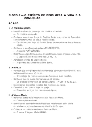 BLOCO 3 — O ESPÍRITO DE DEUS GERA A VIDA E A
          COMUNHÃO

4.o ANO

1. O ESPÍRITO SANTO
   • Identificar sinais da presença dos cristãos no mundo.
     — Os cristãos no mundo.
   • Conhecer que é pela força do Espírito Santo que, como os Apóstolos,
     somos testemunhas de Jesus Ressuscitado.
     — Os cristãos, pela força do Espírito Santo, testemunhas de Jesus Ressus-
       citado.
   • Conhecer o significado da palavra PENTECOSTES.
     — A palavra PENTECOSTES.
   • Reconhecer a transformação que o Espírito Santo realiza em cada um de nós.
     — O Espírito Santo transforma-nos (Jo 16, 13).
   • Agradecer a vinda do Espírito Santo.
     — A gratidão pela vinda do Espírito Santo.

2. A IGREJA
   • Verificar que o corpo tem muitos membros com funções diferentes, mas
     todos constituem um só corpo.
     — Diversidade de membros do corpo humano e suas funções.
   • Conhecer que na Igreja «formamos um só corpo».
     — Os cristãos formam um só corpo: A Igreja (1.a Cor 12, 12-20, 27).
   • Identificar as diferentes funções dos membros da Igreja.
   • Descobrir o seu próprio lugar na Igreja.
     — Diferentes serviços dos membros da Igreja.

3. A Virgem Maria
   • Referir as datas mais importantes das festas de Maria.
     — Celebrações marianas.
   • Identificar os acontecimentos históricos relacionados com Maria.
     — Maria e os acontecimentos da História de Portugal.
   • Colaborar na celebração de uma festa de Maria.
     — O louvor à Virgem Maria (LG 66).

                                                                           229
 