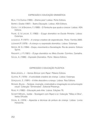 EXPRESSÃO E EDUCAÇÃO DRAMÁTICA

BEJA, F. & Outros (1995) – Drama pois! Lisboa: Porto Editora.
BARRET, Gisele (1997) – Teatro Educação. Lisboa: ASA Editora.
COSTA, I. A. & BAGANHA, F. (1989) – O Fantoche que ajuda a crescer. Lisboa: ASA
   Editora.
FAURE, G. & LASCAR, S. (1982) – O jogo dramático na Escola Primária. Lisboa:
   Estampa.
LEQUEEUX, P (1977) – A criança criadora de espectáculos. Porto: Família 2000.
           .
LEENHART,P (1979) – A criança e a expressão dramática. Lisboa: Estampa.
          .
MATOS, M. G. (1994) – Corpo, movimento e Socialização. Rio de Janeiro: Editora
   Sprint.
RINGAERT, J. P (1981) – O jogo dramático no Meio Escolar. Coimbra: Centelha.
              .
SOUSA, A. (1986) – Expresão Dramática. Porto: Básica Editora.




                    EXPRESSÃO E EDUCAÇÃO PLÁSTICA

BANK-JENSEN, J. – Vamos Brincar com Papel. Plátano Editora.
GLOTON, R. (1978) – A actividade criadora da criança. Lisboa: Estampa.
GONÇALVES, E. (1991) – A Arte descobre a criança. Lisboa: Raiz Editora.
MUNARI, Bruno. – Fantasia, invenção, criatividade e imaginação na comunicação
  visual. Colecção “Dimensões”, Editorial Presença.
READ, H. (1982) – Educação pela Arte. Lisboa: Edições 70.
SCHMITT-MENZEL, Isolde – Tecelagem com Papel e Lã. Colecção “Mãos à Obra”,
   Verbo Difusão.
STERN, A. (1974) – Aspectos e técnicas da pintura da criança. Lisboa: Livros
   Horizonte.




252
 