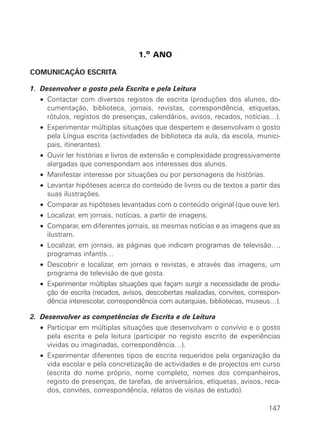 1.o ANO
COMUNICAÇÃO ESCRITA
1. Desenvolver o gosto pela Escrita e pela Leitura
• Contactar com diversos registos de escrita (produções dos alunos, do-
cumentação, biblioteca, jornais, revistas, correspondência, etiquetas,
rótulos, registos de presenças, calendários, avisos, recados, notícias…).
• Experimentar múltiplas situações que despertem e desenvolvam o gosto
pela Língua escrita (actividades de biblioteca da aula, da escola, munici-
pais, itinerantes).
• Ouvir ler histórias e livros de extensão e complexidade progressivamente
alargadas que correspondam aos interesses dos alunos.
• Manifestar interesse por situações ou por personagens de histórias.
• Levantar hipóteses acerca do conteúdo de livros ou de textos a partir das
suas ilustrações.
• Comparar as hipóteses levantadas com o conteúdo original (que ouve ler).
• Localizar, em jornais, notícias, a partir de imagens.
• Comparar, em diferentes jornais, as mesmas notícias e as imagens que as
ilustram.
• Localizar, em jornais, as páginas que indicam programas de televisão…,
programas infantis…
• Descobrir e localizar, em jornais e revistas, e através das imagens, um
programa de televisão de que gosta.
• Experimentar múltiplas situações que façam surgir a necessidade de produ-
ção de escrita (recados, avisos, descobertas realizadas, convites, correspon-
dência interescolar, correspondência com autarquias, bibliotecas, museus…).
2. Desenvolver as competências de Escrita e de Leitura
• Participar em múltiplas situações que desenvolvam o convívio e o gosto
pela escrita e pela leitura (participar no registo escrito de experiências
vividas ou imaginadas, correspondência…).
• Experimentar diferentes tipos de escrita requeridos pela organização da
vida escolar e pela concretização de actividades e de projectos em curso
(escrita do nome próprio, nome completo, nomes dos companheiros,
registo de presenças, de tarefas, de aniversários, etiquetas, avisos, reca-
dos, convites, correspondência, relatos de visitas de estudo).
147
 