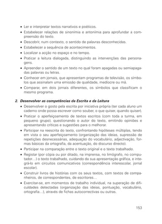 • Ler e interpretar textos narrativos e poéticos.
• Estabelecer relações de sinonímia e antonímia para aprofundar a com-
preensão do texto.
• Descobrir, num contexto, o sentido de palavras desconhecidas.
• Estabelecer a sequência de acontecimentos.
• Localizar a acção no espaço e no tempo.
• Praticar a leitura dialogada, distinguindo as intervenções das persona-
gens.
• Apreender o sentido de um texto no qual foram apagadas ou semiapaga-
das palavras ou letras.
• Conhecer em jornais, que apresentam programas de televisão, os símbo-
los que assinalam uma emissão de qualidade, medíocre ou má.
• Comparar, em dois jornais diferentes, os símbolos que classificam o
mesmo programa.
2. Desenvolver as competências da Escrita e da Leitura
• Desenvolver o gosto pela escrita por iniciativa própria (ter cada aluno um
caderno onde possa escrever como souber, o que quiser, quando quiser).
• Praticar o aperfeiçoamento de textos escritos (com toda a turma, em
pequeno grupo), questionando o autor do texto, emitindo opiniões e
apresentando críticas e sugestões para o melhorar.
• Participar na reescrita do texto, confrontando hipóteses múltiplas, tendo
em vista o seu aperfeiçoamento (organização das ideias, supressão de
repetições desnecessárias, adequação do vocabulário, adjectivação, for-
mas básicas da ortografia, da acentuação, do discurso directo).
• Participar na comparação entre o texto original e o texto trabalhado.
• Registar (por cópia ou por ditado, na imprensa, no limógrafo, no compu-
tador…) o texto trabalhado, cuidando da sua apresentação gráfica, e inte-
grá-lo em circuitos comunicativos (correspondência interescolar, jornal
escolar).
• Construir livros de histórias com os seus textos, com textos de compa-
nheiros, de correspondentes, de escritores…
• Exercitar-se, em momentos de trabalho individual, na superação de difi-
culdades detectadas (organização das ideias, pontuação, vocabulário,
ortografia…), através de fichas autocorrectivas ou outras.
153
 
