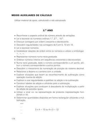 MEIOS AUXILIARES DE CÁLCULO
Utilizar material de apoio, estruturado e não estruturado.
2.o ANO
• Reconhecer o aspecto ordinal do número através de seriações.
• Ler e escrever os numerais ordinais 1.o, 2.o… 10.o.
• Efectuar contagens por ordem crescente e decrescente.
• Descobrir regularidades nas contagens de 5 em 5, 10 em 10.
• Ler e escrever números.
• Estabelecer relações de ordem entre os números e utilizar a simbologia:
<, >, =.
• Representar números numa recta graduada.
• Ordenar números inteiros em sequências crescentes e decrescentes.
• Numa recta graduada, dado o número correspondente a um ponto, atri-
buir o número correspondente a outros pontos.
• Descobrir o mecanismo da numeração de posição do sistema decimal.
• Relacionar a dezena e a centena com a unidade.
• Explorar situações que levem ao reconhecimento da subtracção como
operação inversa da adição.
• Explorar e usar regularidades e padrões na adição e na subtracção.
• Construir tabelas da adição e utilizá-las para a subtracção.
• Explorar situações que conduzam à descoberta da multiplicação a partir
da adição de parcelas iguais.
• Utilizar o sinal «×» na representação de produtos (representação hori-
zontal a × b).
• Determinar quantidades dispostas em forma rectangular utilizando a mul-
tiplicação.
***
…
… 3 × 4 = 12 ou 4 × 3 = 12
…
174
 