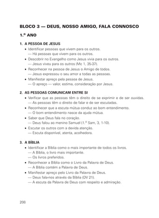 BLOCO 3 — DEUS, NOSSO AMIGO, FALA CONNOSCO
1.o ANO
1. A PESSOA DE JESUS
• Identificar pessoas que vivem para os outros.
— Há pessoas que vivem para os outros.
• Descobrir no Evangelho como Jesus vivia para os outros.
— Jesus viveu para os outros (Mc 1, 35-37).
• Reconhecer na pessoa de Jesus o Amigo de todos.
— Jesus expressou o seu amor a todas as pessoas.
• Manifestar apreço pela pessoa de Jesus.
— O apreço — valor, estima, consideração por Jesus.
2. AS PESSOAS COMUNICAM ENTRE SI
• Verificar que as pessoas têm o direito de se exprimir e de ser ouvidas.
— As pessoas têm o direito de falar e de ser escutadas.
• Reconhecer que a escuta mútua conduz ao bom entendimento.
— O bom entendimento nasce da ajuda mútua.
• Saber que Deus fala no coração.
— Deus falou ao menino Samuel (1.o Sam, 3, 1-10).
• Escutar os outros com a devida atenção.
— Escuta disponível, atenta, acolhedora.
3. A BÍBLIA
• Identificar a Bíblia como o mais importante de todos os livros.
— A Bíblia, o livro mais importante.
— Os livros preferidos.
• Reconhecer a Bíblia como o Livro da Palavra de Deus.
— A Bíblia contém a Palavra de Deus.
• Manifestar apreço pelo Livro da Palavra de Deus.
— Deus fala-nos através da Bíblia (DV 21).
— A escuta da Palavra de Deus com respeito e admiração.
208
 