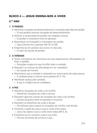 BLOCO 4 — JESUS ENSINA-NOS A VIVER
2.o ANO
1. O PERDÃO
• Identificar situações de desentendimento motivadas pela falta de perdão.
— O não perdoar provoca situações de desentendimento.
• Verificar a necessidade do perdão nas relações mútuas.
— O perdão é necessário entre as pessoas.
• Reconhecer no Evangelho a mensagem do perdão.
— Jesus ensina-nos a perdoar (Mt 18, 21-22).
• Empenhar-se em perdoar aos outros no dia-a-dia.
— O valor da atitude de perdão.
2. A VERDADE
• Tomar consciência de momentos em que experimentou dificuldades em
dizer a verdade.
— Situações vividas em que foi difícil dizer a verdade.
• Descobrir os motivos da dificuldade em ser verdadeiro.
— As causas da mentira.
• Reconhecer que a verdade é necessária ao crescimento de cada pessoa.
— A verdade ajuda a crescer como pessoa (Ef 4, 15).
• Manifestar apreço pela verdade.
— A paz e a alegria de ser verdadeiro.
3. A PAZ
• Identificar situações de união e de conflito.
— Diferentes situações de união e de paz.
• Descobrir algumas causas de situações de união e de conflito.
— Causas da guerra entre as pessoas e os povos.
• Descobrir os benefícios da união e da paz.
— Os esforços para superar as situações de conflito e de divisão.
• Conhecer o apelo de Jesus à paz e união entre todos.
— Jesus faz apelos à paz e união entre todos (Mt 5, 9).
• Empenhar-se em construir a paz à sua volta.
— Formas concretas de construir a paz.
215
 
