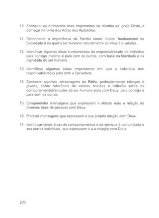 10. Conhecer os momentos mais importantes da História da Igreja Cristã, a
começar no Livro dos Actos dos Apóstolos.
11. Reconhecer a importância da Família como núcleo fundamental da
Sociedade e na qual o ser humano naturalmente se integra e valoriza.
12. Identificar algumas áreas fundamentais da responsabilidade do indivíduo
para consigo mesmo e para com os outros, com base na liberdade e na
dignidade do ser humano.
13. Identificar algumas áreas importantes em que o indivíduo tem
responsabilidades para com a Sociedade.
14. Conhecer algumas personagens da Bíblia, particularmente crianças e
jóvens, como referência de valores básicos e reflexão sobre os
comportamentos/atitudes do ser humano para com Deus, para consigo e
para com os outros.
15. Compreender mensagens que expressem a atitude e/ou a relação de
diversos tipos de pessoas com Deus.
16. Produzir mensagens que expressem a sua própria relação com Deus.
17. Identificar várias áreas de comportamentos e de serviços à comunidade e
aos outros indivíduos, que expressem a sua relação com Deus.
238
 