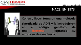 Cohen y Boyer tomaron una molécula
sintetizada de ADN y la introdujeron
en el código genético de
una bacteria, logrando su
a toda su descendencia.
NACE EN 1973
 