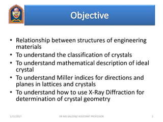 crystal structure and x ray diffraction | PPTX