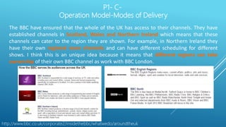 P1- C-
Operation Model-Modes of Delivery
http://www.bbc.co.uk/corporate2/insidethebbc/whatwedo/aroundtheuk
The BBC have ensured that the whole of the UK has access to their channels. They have
established channels in Scotland, Wales and Northern Ireland which means that these
channels can cater to the region they are shown. For example, in Northern Ireland they
have their own regional news channels and can have different scheduling for different
shows. I think this is an unique idea because it means that different regions can take
ownership of their own BBC channel as work with BBC London.
 