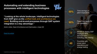 12PUBLIC© 2020 SAP SE or an SAP affiliate company. All rights reserved. ǀ
“Looking at the whole landscape, intelligent technologies
from SAP give us the unified look and architecture we
need. Building end-to-end processes through SAP system
integration is a key advantage.”
Achim Löbke, Head of Architecture and Optimization, Uniper SE
50% Time savings on
plant inspections
90%
Faster data entry for
job requisition
Months to deploy SAP
Intelligent RPA
services bots –
including user training
3
Countries with
power plant
operations and
energy trading
40
Automating and extending business
processes with intelligent technologies
Read the article
 