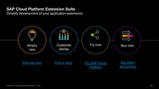 20PUBLIC© 2020 SAP SE or an SAP affiliate company. All rights reserved. ǀ
Try SAP Cloud
Platform
Visit sap.com Find a story Get plans
and pricing
SAP Cloud Platform Extension Suite
Simplify development of your application extensions
Customer
stories
Try nowWhat’s
new
Buy now
 