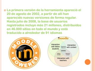    La primera versión de la herramienta apareció el
    20 de agosto de 2002, a partir de allí han
    aparecido nuevas versiones de forma regular.
    Hasta julio de 2008, la base de usuarios
    registrados incluye más 21 millones, distribuidos
    en 46.000 sitios en todo el mundo y está
    traducido a alrededor de 91 idiomas
 