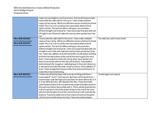 project diary template