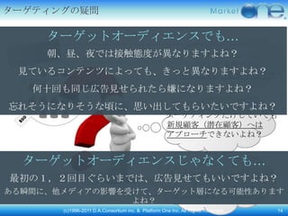 ターゲティングの疑問

     ターゲットオーディエンスでも…
     朝、昼、夜では接触態度が異なりますよね？
                    このオーディエンス、
                   「どんな条件でも」
 見ているコンテンツによっても、きっと異なりますよね？
                  同じ値段払う価値あるの？
   何十回も同じ広告見せられたら嫌になりますよね？
忘れそうになりそうな頃に、思い出してもらいたいですよね？
                                                     ターゲティングだけしていても
                                                     新規顧客（潜在顧客）へは
                                                     アプローチできないよね？


  ターゲットオーディエンスじゃなくても…
                フィルタリングされてしまった
最初の１，２回目ぐらいまでは、広告見せてもいいですよね？
                       オーディエンスは
ある瞬間に、他メディアの影響を受けて、ターゲット層になる可能性あります
                     本当に価値がなかったの？
                よね？
       (c)1996-2011 D.A.Consortium inc. & Platform One Inc. All Rights Reserved.   14
 