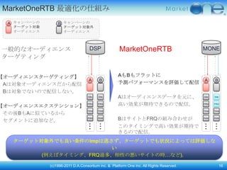 MarketOneRTB 最適化の仕組み
 A キャンペーンの       B キャンペーンの
   ターゲット対象          ターゲット対象外
   オーディエンス          オーディエンス



一般的なオーディエンス                        DSP              MarketOneRTB                         MONE
ターゲティング


【オーディエンスターゲティング】                                    AもBもフラットに
                                   A     B                                               A      B
 Aは対象オーディエンスだから配信                                   予測パフォーマンスを評価して配信
 Bは対象でないので配信しない。
                                  Site   Site       Aはオーディエンスデータを元に、                     Site   Site



【オーディエンスエクステンション】
                                  FRQ    FRQ
                                                    高い効果が期待できるので配信。                      FRQ    FRQ


                                  Time   Time                                            Time   Time
 その後BもAに似ているから
 セグメントに追加など。
                                  Area   Area
                                                    BはサイトとFRQの組み合わせが                     Area   Area



                                                    このタイミングで高い効果が期待で
                                                    きるので配信。
   ターゲット対象外でも良い条件のimpは逃さず、ターゲットでも状況によっては評価しな
                        い
         (例えばタイミング、FRQ過多、相性の悪いサイトの時…など)。    16


             (c)1996-2011 D.A.Consortium inc. & Platform One Inc. All Rights Reserved.                 16
 