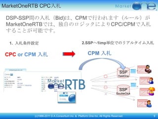 MarketOneRTB CPC入札

 DSP-SSP間の入札（Bid)は、CPMで行われます（ルール）が
 MarketOneRTBでは、独自のロジックによりCPC/CPMで入札
 することが可能です。

  1. 入札条件設定                                     2.SSPへ1imp単位でのリアルタイム入札


 CPC or CPM 入札                                       CPM 入札


                                                                               SSP
                                                                  ○           YieldOne

                                                                  ×
                                                                  ○
                                                                               SSP
                                                                   ×         DoubleClick




          (c)1996-2011 D.A.Consortium inc. & Platform One Inc. All Rights Reserved.        9
 