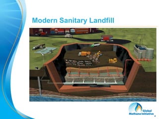 P1_Elements-of-Proper-Landfill-Design-Operations-and-Maintenance.pdf