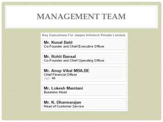 MANAGEMENT TEAM
 