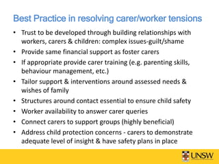 Best Practice in resolving carer/worker tensions
• Trust to be developed through building relationships with
workers, carers & children: complex issues-guilt/shame
• Provide same financial support as foster carers
• If appropriate provide carer training (e.g. parenting skills,
behaviour management, etc.)
• Tailor support & interventions around assessed needs &
wishes of family
• Structures around contact essential to ensure child safety
• Worker availability to answer carer queries
• Connect carers to support groups (highly beneficial)
• Address child protection concerns - carers to demonstrate
adequate level of insight & have safety plans in place
 