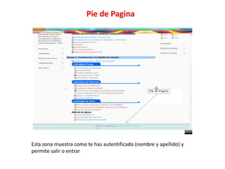 Pie de Pagina




Esta zona muestra como te has autentificado (nombre y apellido) y
permite salir o entrar
 