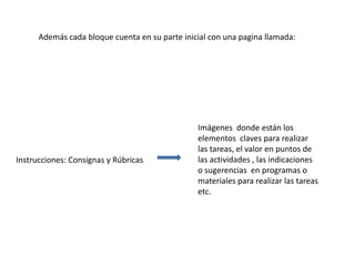Además cada bloque cuenta en su parte inicial con una pagina llamada:




                                                Imágenes donde están los
                                                elementos claves para realizar
                                                las tareas, el valor en puntos de
Instrucciones: Consignas y Rúbricas             las actividades , las indicaciones
                                                o sugerencias en programas o
                                                materiales para realizar las tareas
                                                etc.
 