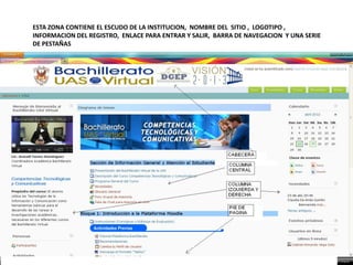 ESTA ZONA CONTIENE EL ESCUDO DE LA INSTITUCION, NOMBRE DEL SITIO , LOGOTIPO ,
INFORMACION DEL REGISTRO, ENLACE PARA ENTRAR Y SALIR, BARRA DE NAVEGACION Y UNA SERIE
DE PESTAÑAS
 