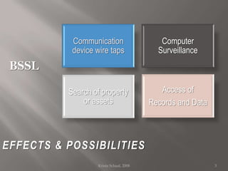 BSSLEFFECTS & POSSIBILITIES3Krista Schaaf, 2008