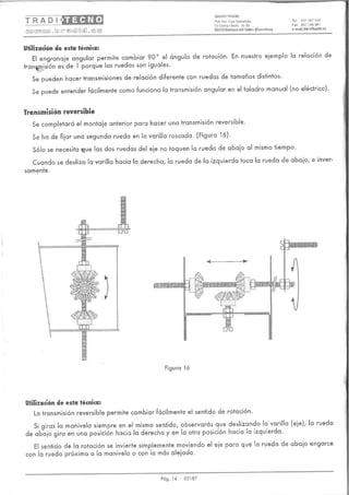 Quadernet mecanismes