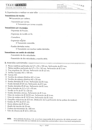 Quadernet mecanismes