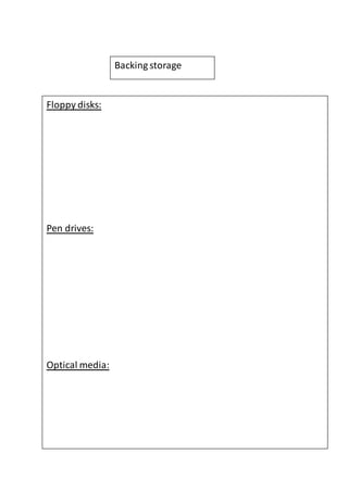 Backing storage 
Floppy disks: 
Pen drives: 
Optical media: 
 