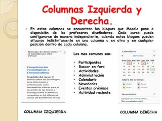 Columnas Izquierda y
               Derecha.
   En estas columnas se encuentran los bloques     que Moodle pone a
    disposición de los profesores diseñadores.      Cada curso puede
    configurarse de manera independiente, además   estos bloques pueden
    situarse indistintamente en una columna o en    otra y en cualquier
    posición dentro de cada columna.

                          Los mas comunes son:

                          •   Participantes
                          •   Buscar en foro
                          •   Actividades
                          •   Administración
                          •   Calendario
                          •   Novedades
                          •   Eventos próximos
                          •   Actividad reciente




COLUMNA IZQUIERDA                                    COLUMNA DERECHA
 