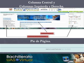 Columna Central y
Columnas Izquierda y Derecha.




       Pie de Página.
 