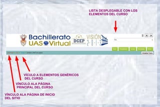 LISTA DESPLEGABLE CON LOS
                                         ELEMENTOS DEL CURSO




          VÍCULO A ELEMENTOS GENÉRICOS
          DEL CURSO
      VÍNCULO ALA PÁGINA
      PRINCIPAL DEL CURSO

VÍNCULO ALA PÁGINA DE INICIO
DEL SITIO
 