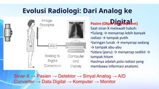 P1 Konsep-Konsep Dasar Komputer dalam Radiologi.pptx