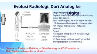 P1 Konsep-Konsep Dasar Komputer dalam Radiologi.pptx