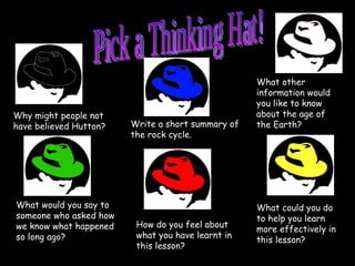 Pick a Thinking Hat! Why might people not have believed Hutton? Write a short summary of  the rock cycle. What other information would you like to know about the age of the Earth? What would you say to someone who asked how we know what happened so long ago? How do you feel about what you have learnt in this lesson? What could you do to help you learn more effectively in this lesson? 