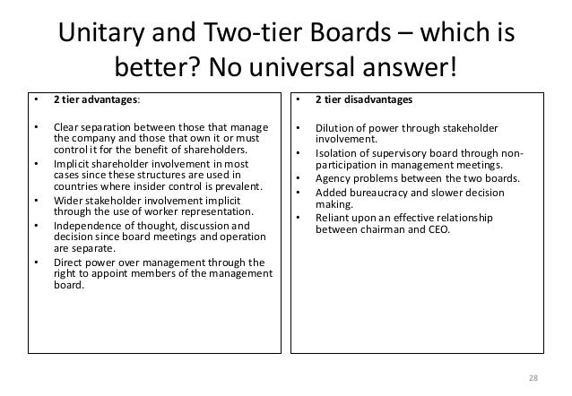 one versus two tier boards paper Culture and corporate governance: the influence of language and religion in switzerland we observe that firms in swiss–french areas and firms in roman catholic cantons are more likely to have one-tier boards, whereas two-tier boards are more prevalent in swiss–german areas and protestant cantons “corporate governance in. one versus two tier boards paper Culture and corporate governance: the influence of language and religion in switzerland we observe that firms in swiss–french areas and firms in roman catholic cantons are more likely to have one-tier boards, whereas two-tier boards are more prevalent in swiss–german areas and protestant cantons “corporate governance in.