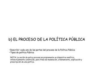 b) EL PROCESO DE LA POLÍTICA PÚBLICA
•Describir cada uno de las partes del proceso de la Política Pública
•Tipos de política Pública
NOTA: La noción de policy process es propiamente un dispositivo analítico,
intelectualmente construido, para fines de modelación, ordenamiento, explicación y
prescripción de una política.
 