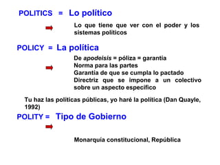 POLITICS = Lo político
Lo que tiene que ver con el poder y los
sistemas políticos
POLICY = La política
De apodeisis = póliza = garantía
Norma para las partes
Garantía de que se cumpla lo pactado
Directriz que se impone a un colectivo
sobre un aspecto específico
POLITY = Tipo de Gobierno
Monarquía constitucional, República
Tu haz las políticas públicas, yo haré la política (Dan Quayle,
1992)
 