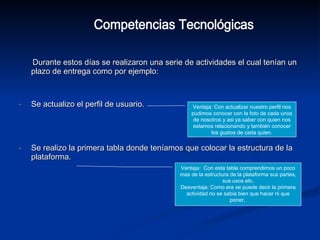 Durante estos días se realizaron una serie de actividades el cual tenían un plazo de entrega como por ejemplo: Se actualizo el perfil de usuario.  Se realizo la primera tabla donde teníamos que colocar la estructura de la plataforma. Competencias Tecnológicas Ventaja: Con actualizar nuestro perfil nos pudimos conocer con la foto de cada unos de nosotros y asi ya saber con quien nos estamos relacionando y también conocer los gustos de cada quien. Ventaja:  Con esta tabla comprendimos un poco mas de la estructura de la plataforma sus partes, sus usos etc. Desventaja: Como era se puede decir la primera actividad no se sabia bien que hacer ni que poner,  