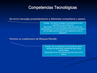Se envío mensajes presentándonos a diferentes compañeros y asesor. Hicimos un cuestionario de Bloques Moodle: Competencias Tecnológicas Ventaja:  Con estos mensajes nos presentamos a dos compañeros y así conocernos. Desventaja:  Era una actividad y nada mas pedía dos participantes por lo que la presentación fue por la actividad y los mensajes que se suponía que regresarían pues no regresaron. Ventaja:  Es un cuestionario muy sencillo de utilizar, después de haber leído, además de daba varias oportunidades. Desventaja: No le veo ninguna pues todo decía en la lectura, 