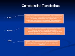 Chat.  Foros: Wiki:  Competencias Tecnológicas Ventaja: Es una herramienta indispensable  se puede conocer a tus compañeros en línea, y ayudarnos mutuamente, también estar en contacto con el asesor para cualquier duda. Desventaja: Solamente es en linea asi que si tiene alguna otra duda tendras que esperar hasta que alguien se conecte, Ventaja: Se participa comentando alguna cosa y se pueden comentar también a los demás compañeros. Desventaja: A veces no hay comentarios ni sugerencias de los demas, ademas que se ocupa la participacion de todos. Ventaja: Todos podemos participar, modificando la pagina. Desventaja: Es un poco complicado pues no estaba bien explicado. 