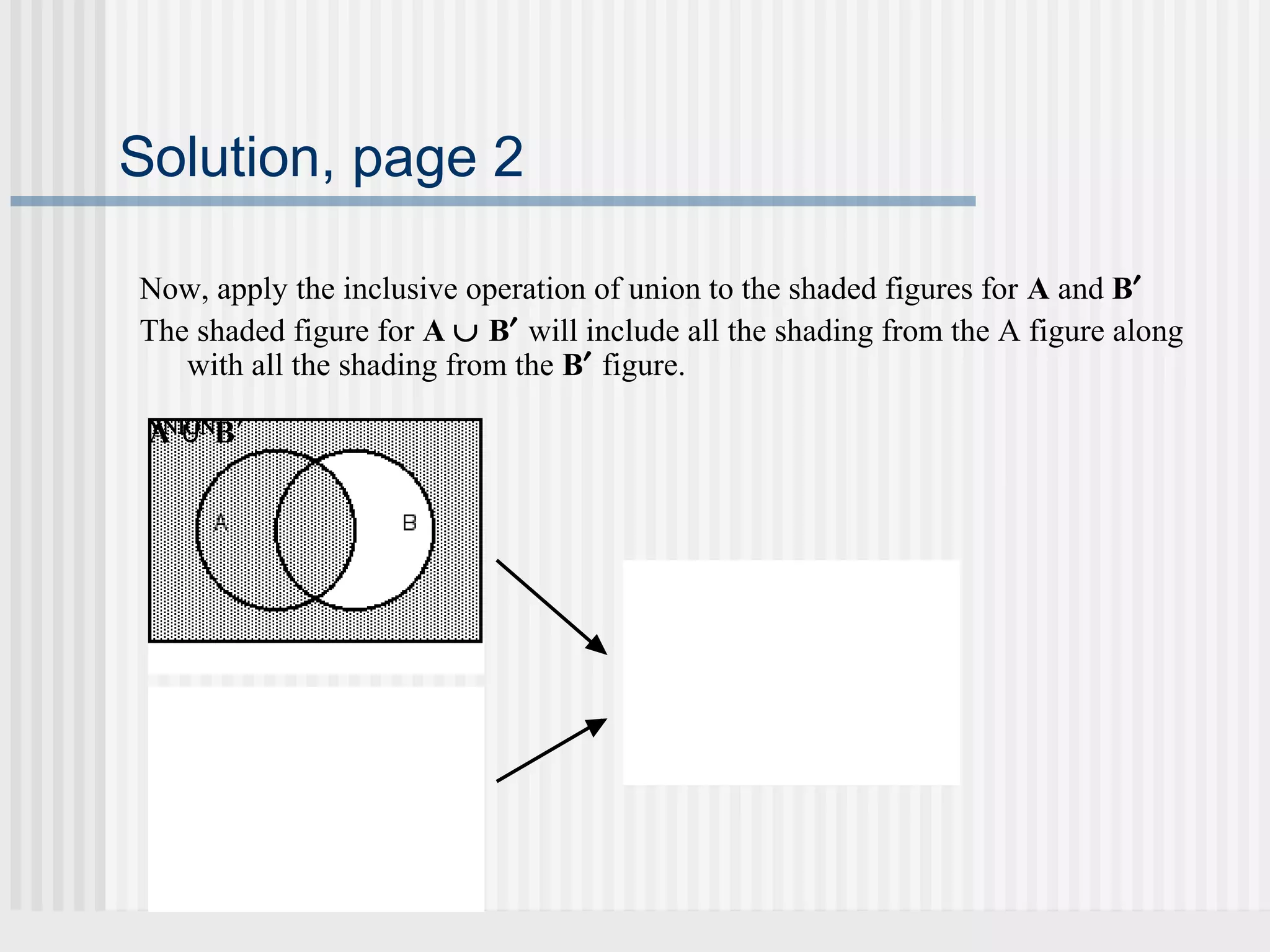 Solution, page 2 
Now, apply the inclusive operation of union to the shaded figures for A and B¢ 
The shaded figure for A È B¢ will include all the shading from the A figure along 
with all the shading from the B¢ figure. 
UABN¢ I∪ON B′ 
 