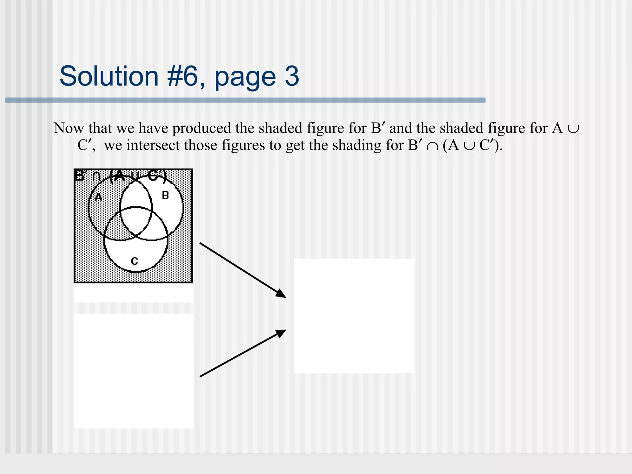 Solution #6, page 3 
Now that we have produced the shaded figure for B¢ and the shaded figure for A È 
C¢, we intersect those figures to get the shading for B¢ Ç (A È C¢). 
IBABNT′¢ ∪E∩R SC(EA′C T∪IO NC′) 
 