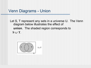 Venn Diagrams - Union 
Let S, T represent any sets in a universe U. The Venn 
diagram below illustrates the effect of 
union. The shaded region corresponds to 
S È T. 
 
