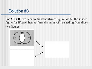 Solution #3 
For A¢ È B¢ ,we need to draw the shaded figure for A¢, the shaded 
figure for B¢, and then perform the union of the shading from those 
two figures. 
UBAN¢¢ION A′ ∪ B′ 
 