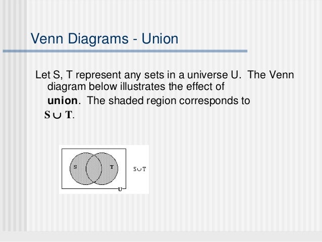 sets and venn diagrams which venn diagram has shading that represents the intersection of set t and set v