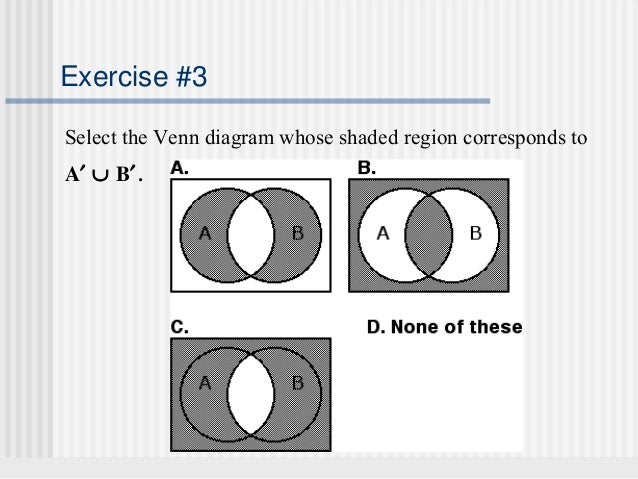 diagrams shading venn diagrams exles sets and set sets and venn diagrams diagrams shading venn diagrams exles sets and set sets and venn diagrams